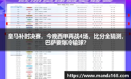 皇马补时决赛，今晚西甲再战4场，比分全猜测，巴萨要爆冷输球？